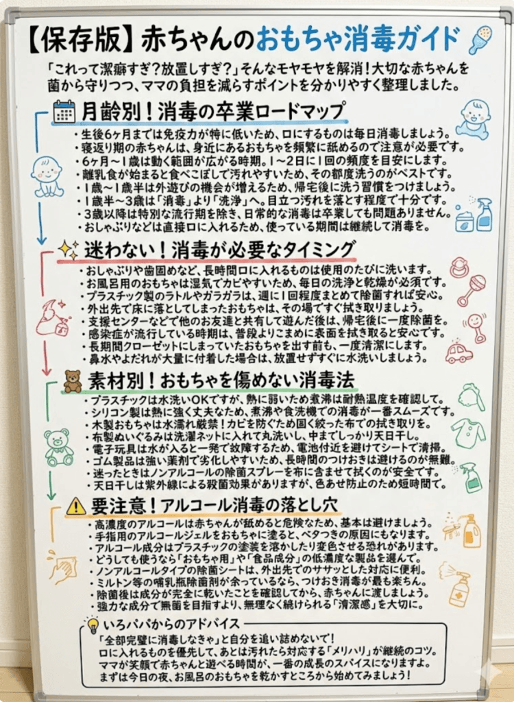 赤ちゃんの『おもちゃ消毒』いつまで必要?頻度・方法・注意点を徹底解説!アルコールはOK?をまとめた画像