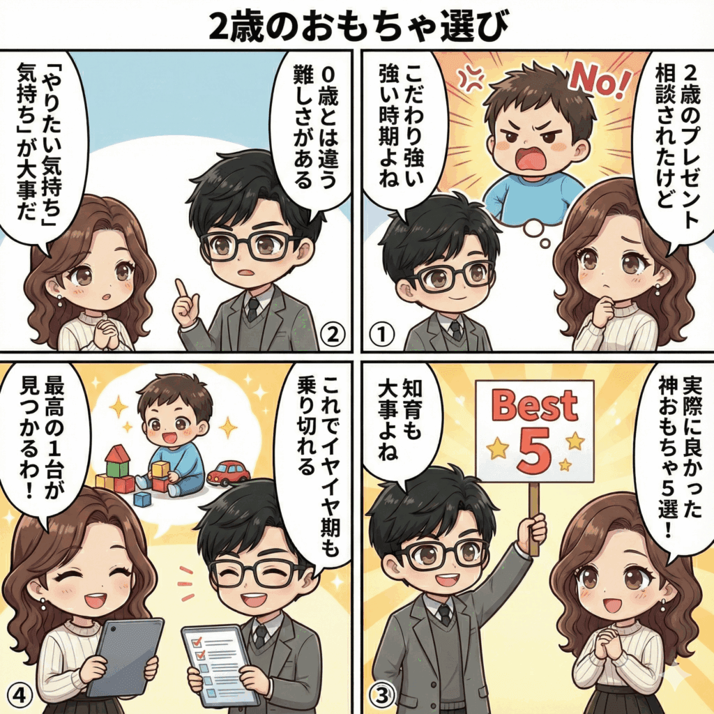 2歳おもちゃ「本当に買ってよかった」ランキングBEST5！3歳まで長く遊べる知育玩具を親目線で厳選の概要を説明した4コマ漫画画像