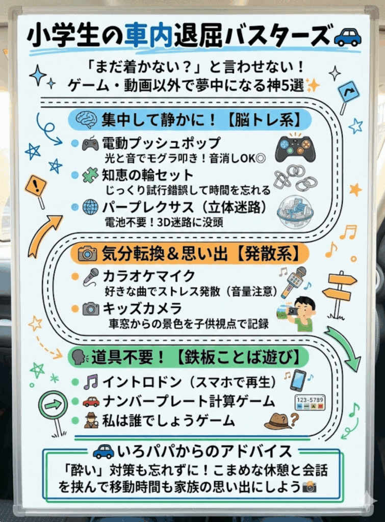 【小学生の車内遊び決定版!】長時間移動も退屈知らず!目が疲れにくい最強おもちゃ5選+鉄板ことば遊びをわかりやすく説明した画像