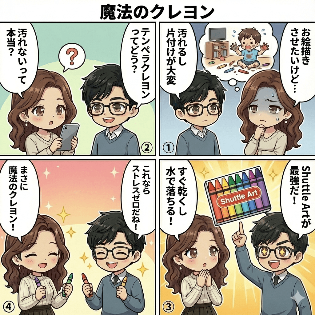 【テンペラクレヨン口コミ】Shuttle Artが最強!手が汚れない・すぐ乾く・水で落ちる!デメリットや販売店も徹底解説記事の内容を分かりやすく説明した4コマ漫画画像