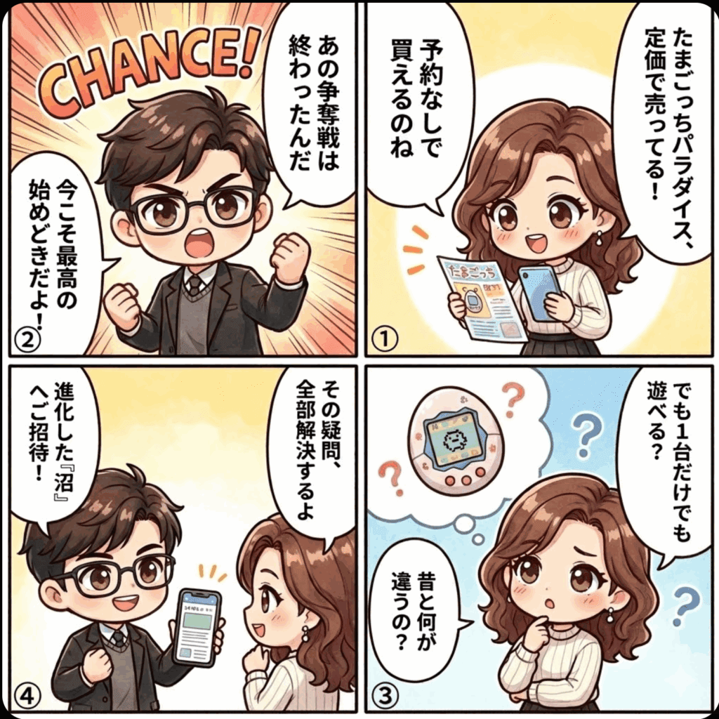 【たまごっちパラダイス】定価で買う方法|1台でもブリードできる?人気の秘密と攻略法を徹底解説の記事の内容を説明した4コマ漫画の画像