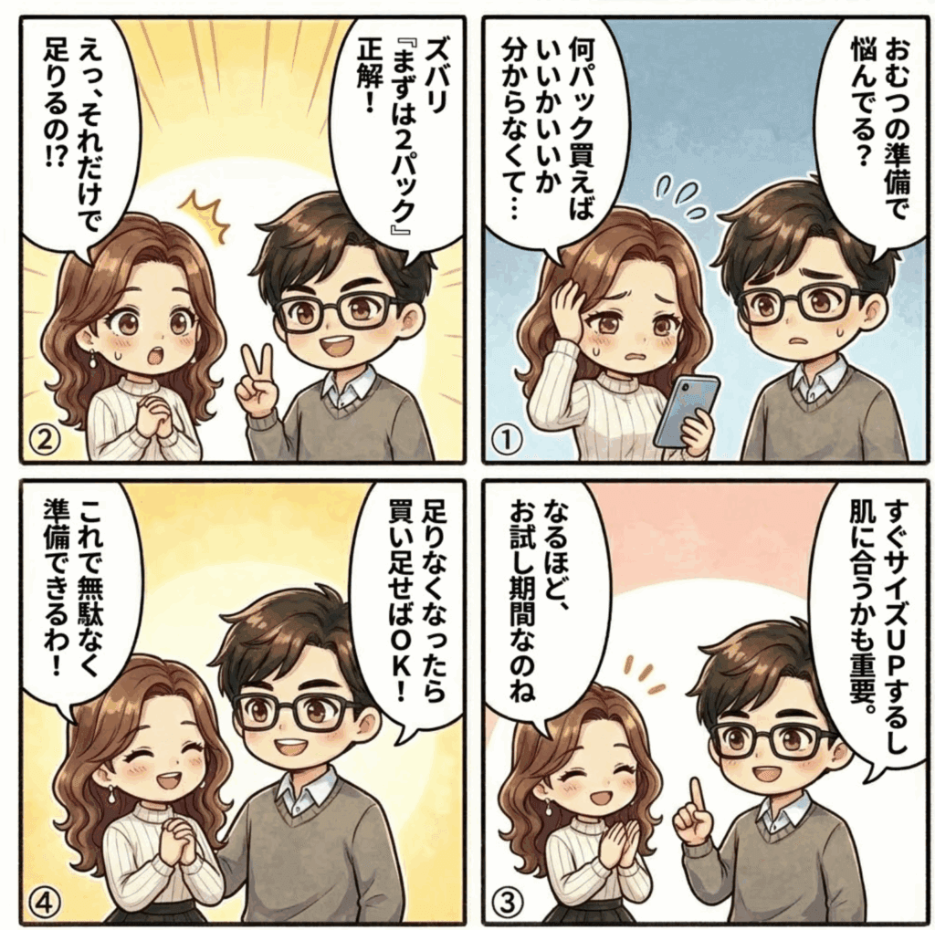 【結論】新生児おむつ何パック買うのが正解？買いすぎ後悔と在庫切れ絶望を回避する全知識の内容を説明した4コマ漫画画像