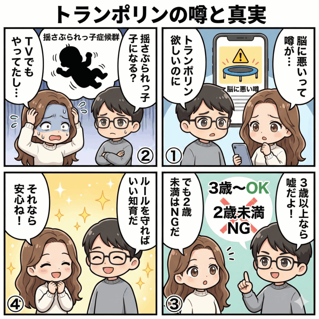 トランポリンで脳にダメージは嘘？揺さぶられっ子症候群のリスクと何歳から大丈夫か徹底解説の概要を分かりやすく整理した4コマ画像