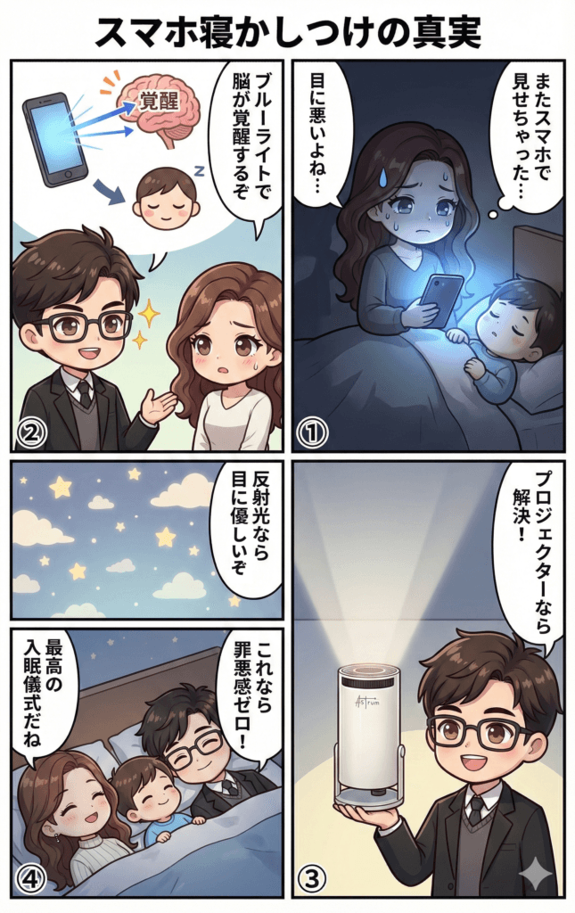 YouTube寝かしつけは目に悪い？プロジェクターが「最強の入眠ツール」である科学的理由をわかりやすく説明した4コマ漫画画像