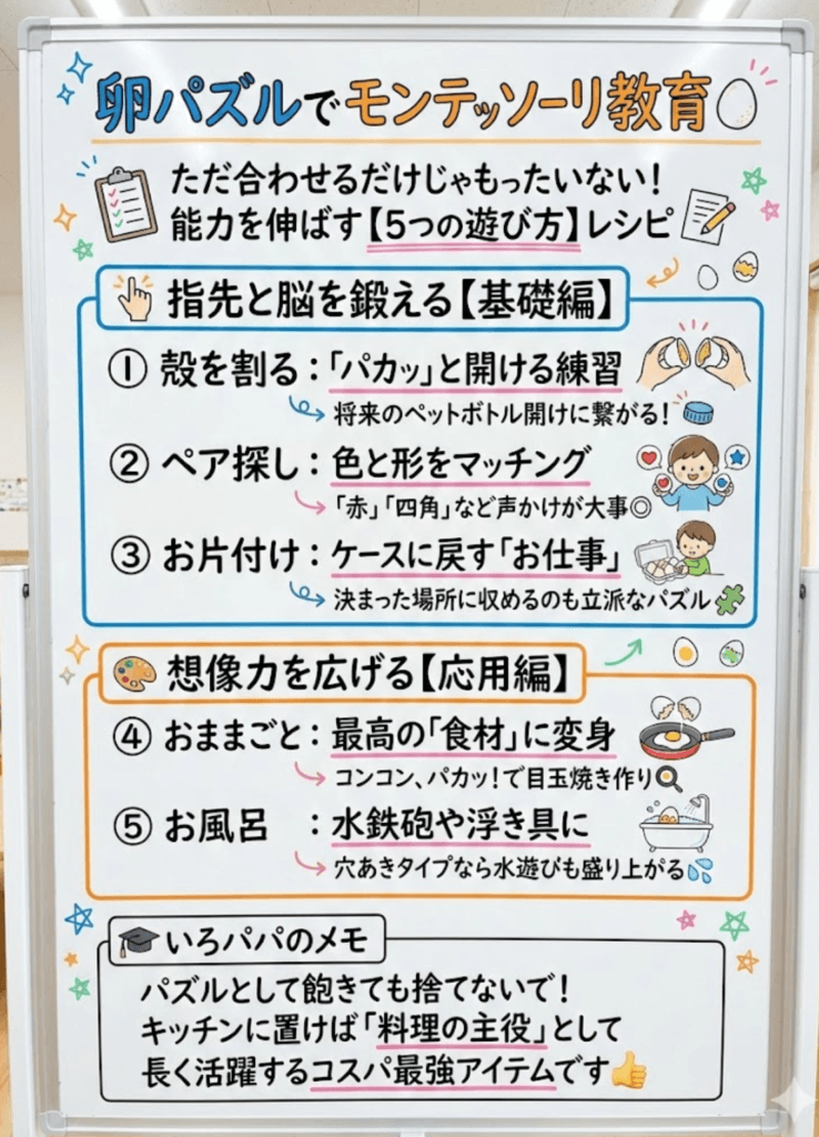 モンテッソーリ流!能力を伸ばすマッチングエッグ「5つの遊び方」をわかりやすく説明した画像