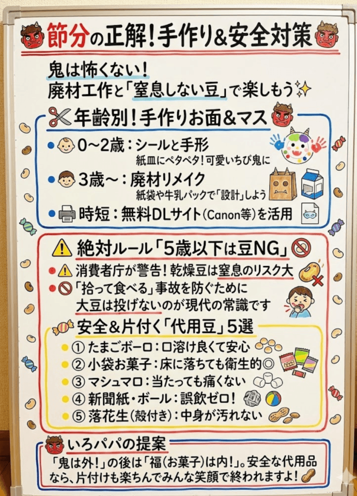【工作・製作】100均・廃材で作る「鬼のお面&マス」をわかりやすく説明した画像