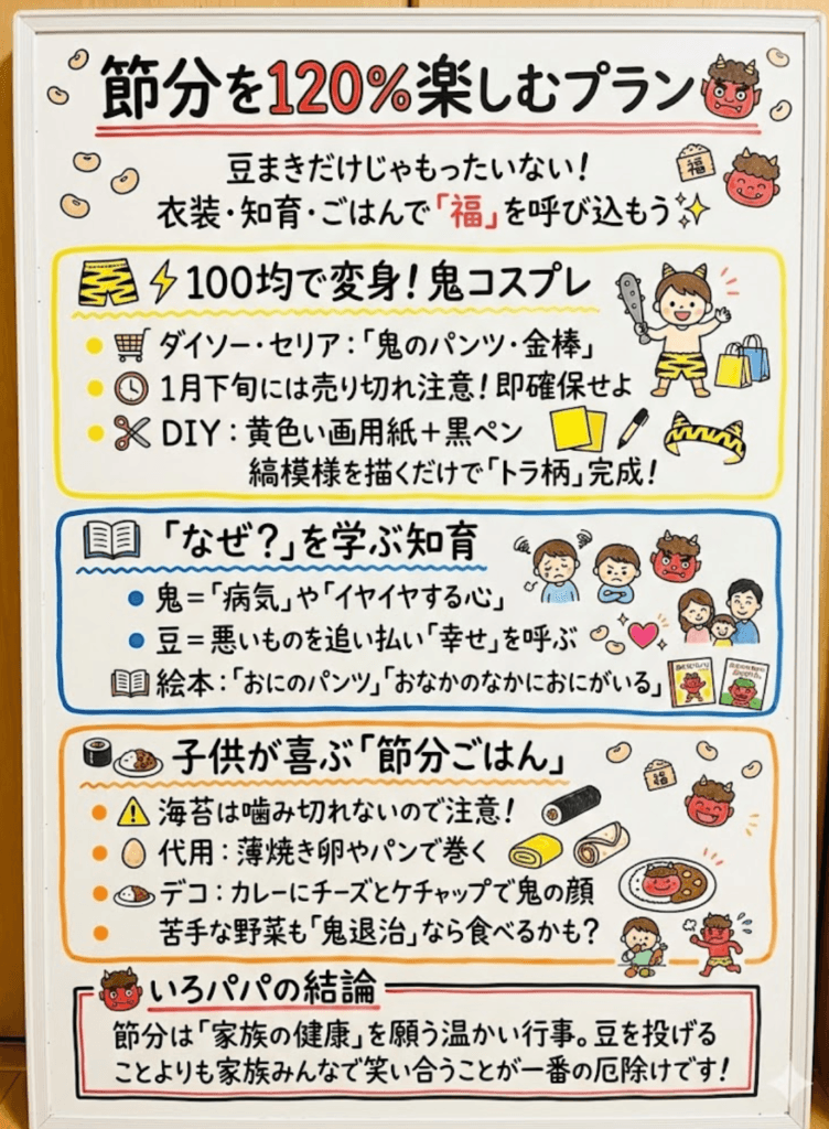【節分】子供と楽しむ「怖くない」豆まき完全ガイド!100均工作のお面・衣装・誤飲しない代用豆までをわかりやすく説明した画像